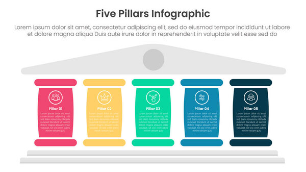 Five pillars framework with ancient classic construction infographic with 5 point stage template with big column for description for slide presentation vector