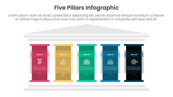 Five pillars framework with ancient classic construction infographic with 5 point stage template with big pillar with text description for slide presentation vector