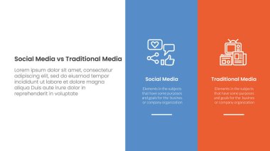 Sosyal medya - Infographic şablon afişi için geleneksel ortam karşılaştırma kavramı sağ düzeninde iki nokta listesi bilgi vektörü olan büyük sütun afişi