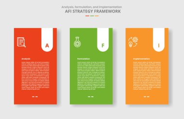 İnfografi için AFI çerçeve 3 nokta listesi bilgi vektörü ile birlikte dikey kutucuk ve dikey gölge biçimi ile