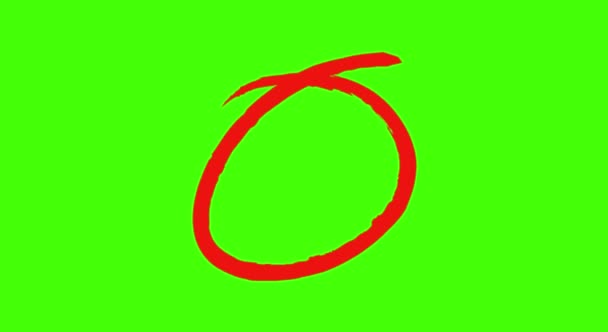 错误的标志圆圈运动图形与绿色屏幕背景 — 图库视频影像