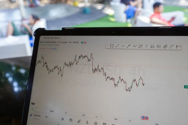 Dış ticaret her yerde.