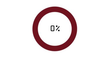 kırmızı renkli animasyon dairesel ilerleme çubuğu 0-100% tamamlandığını gösteriyor. beyaz arkaplanda izole edilmiş