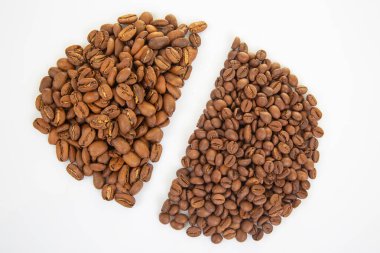 İki yığın kızarmış kahve çekirdeği, kahverenginin değişik tonlarında, beyaz bir arka plana bölünmüş, zengin dokularını ve doğal parçalarını sergiliyorlar. Kahve temaları için ideal.