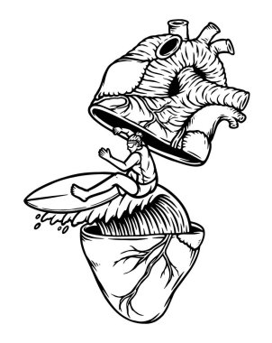 Kalp çiziminde sörf