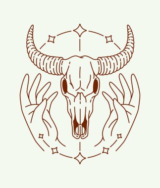 Bizon kafatası çizgisi çizimi