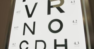 Modern Klinikteki Göz Çizelgesi: Optik Sağlık için Görüş Denetimi. İyi aydınlatılmış bir klinik ortamda gösterilen bir göz testi tablosunun yakın görüntüsü, göz sağlığı kontrollerine duyulan ihtiyacı vurguluyor.