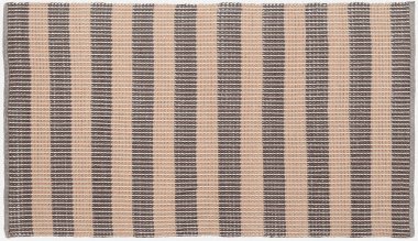 Orijinal El, yüksek çözünürlüklü örgü ve baskılı halı, kilim ve banyo matı.