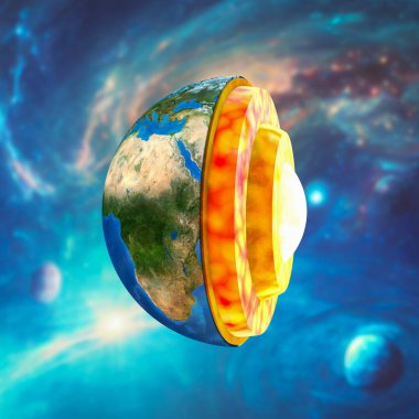 Dünya 'nın iç yapısı, 3 boyutlu resimleme. Merkezden dışarıya doğru, görüntüde gösterilen dört katman: iç çekirdek, dış çekirdek, manto ve kabuk.