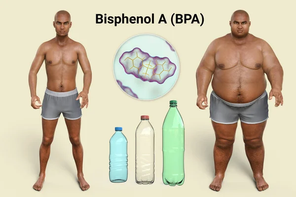 Σχέση Μεταξύ Πλαστικών Ενώσεων Και Παχυσαρκίας Εννοιολογική Τρισδιάστατη Απεικόνιση Που — Φωτογραφία Αρχείου