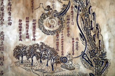 Khanh Van Nam Vien Taoist tapınağı. Taoist solunum ve nefes alma egzersizleri için talimatlar içeren taş levha. Ho Chi Minh Şehri. Vietnam. 