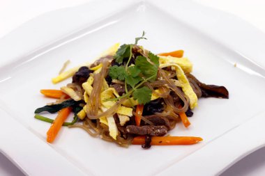 Fransa 'da günlük hayat. Yiyecek..