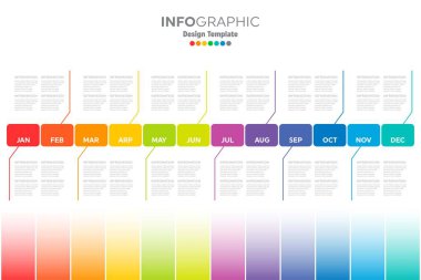 Beyaz bir arkaplanda düzgünce düzenlenmiş yatay zaman düzeni, ay isimleri, simgeler ve kısa açıklamalarla gökkuşağının tüm renkli aylarını gösteren tam yıllık zaman çizelgesi.