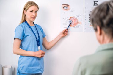 Yaşlı bir hastanın özel klinikte göz doktoruyla randevusu var. Oftalmoloji doktoru göz anatomisini açıklar ve görme düzeltmesinden önce tıbbi test yapar. Görme yeteneğini kontrol etme kavramı