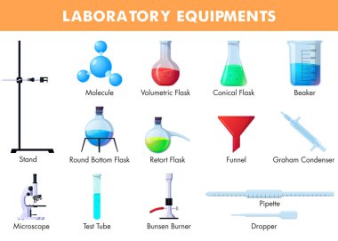 Mikroskop, şişeler, deney tüpü, brülör, yoğunlaştırıcı, Pipette, Funnel, Dropper vektör dosyası olan laboratuvar araçları