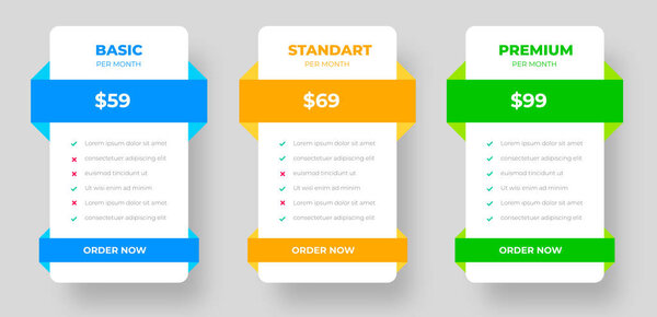 Ui UX pricing design tables with tariffs, subscription features checklist and business plans. pricing plans table and pricing chart Price list for web or app. Product Comparison business web plans.