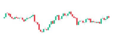 Hisse senedi ticareti kırmızı ve yeşil arka plan şablonu. Forx ticaret çizelgesi, kripto para birimi, borsa ve şamdanlar ve göstergelerle birlikte ikili seçenekler. Finansal piyasada alım satımı.