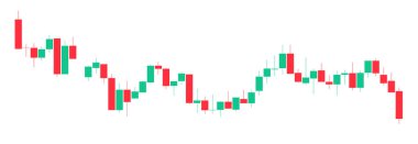 Hisse senedi ticareti kırmızı ve yeşil arka plan şablonu. Forx ticaret çizelgesi, kripto para birimi, borsa ve şamdanlar ve göstergelerle birlikte ikili seçenekler. Finansal piyasada alım satımı.