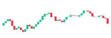 Hisse senedi ticareti kırmızı ve yeşil arka plan şablonu. Forx ticaret çizelgesi, kripto para birimi, borsa ve şamdanlar ve göstergelerle birlikte ikili seçenekler. Finansal piyasada alım satımı.