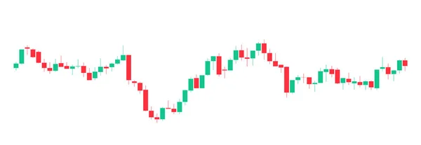 Торгівля Фондовій Діаграмі Червоний Зелений Шаблон Тла Торгова Діаграма Валюти — стоковий вектор