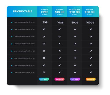 İş sitesi fiyat tablosu abonelik tasarımı. Web afişi kontrol listesi Karşılaştırma Fiyatlandırma tablosu Ürün Planı Fiyat Paketi Üyelik Seçenekleri Karşılaştırma Bilgileri Tasarımı