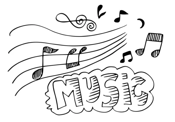 Zene Háttér Kézzel Rajzolt Zenei Készlet Illusztráció Zenei Képek Illusztrációi — Stock Vector