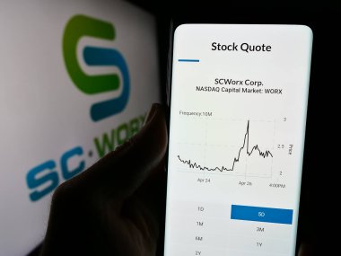 Stuttgart, Almanya - 04-29-2024: ABD sağlık tedarik zinciri SCWorx Corp 'un web sayfası ile logo önünde cep telefonu tutan kişi. Telefon ekranının merkezine odaklan.