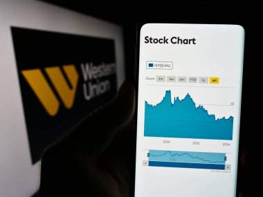 Stuttgart, Almanya - 05-27-2024: ABD 'li finans hizmetleri şirketi The Western Union Company' nin logolu web sitesi ile cep telefonu tutan kişi. Telefon ekranının merkezine odaklan.