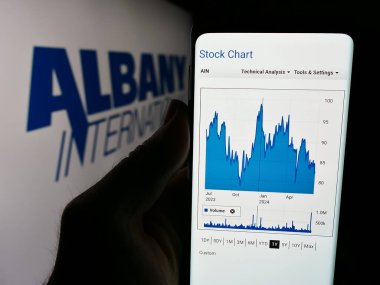 Stuttgart, Almanya - 07-03-2024: ABD 'li endüstriyel ürün şirketi Albany International Corp.' un logolu internet sitesiyle cep telefonu tutan kişi. Telefon ekranının merkezine odaklan.