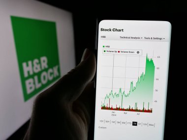 Stuttgart, Almanya - 10-17-2024: ABD vergi hazırlık şirketi HR Block Inc. 'in web sayfası ile akıllı telefon sahibi kişi logonun önünde ekranda. Telefon ekranının merkezine odaklan.