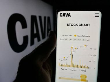 Stuttgart, Almanya - 10-18-2024: ABD 'li restoran şirketi Cava Group Inc.' nin web sayfası ile akıllı telefon sahibi kişi logo önünde ekranda. Telefon ekranının merkezine odaklan.