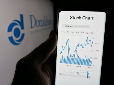 Stuttgart, Almanya - 11-06-2024: ABD filtreleme şirketi Donaldson Company Inc. 'in web sayfası ile cep telefonu tutan kişi logonun önünde ekranda. Telefon ekranının merkezine odaklan.