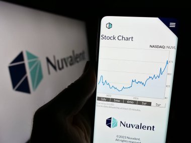 Stuttgart, Almanya - 12-29-2023: ABD 'li biyoteknoloji şirketi Nuvalent Inc.' in web sitesi ile iş logosu önünde cep telefonu tutan kişi. Telefon ekranının merkezine odaklan.