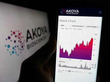 Stuttgart, Almanya - 12-31-2023: ABD 'li biyoteknoloji şirketi Akoya Biosciences Inc.' in web sitesi ile logo önünde cep telefonu tutan kişi. Telefon ekranının merkezine odaklan.