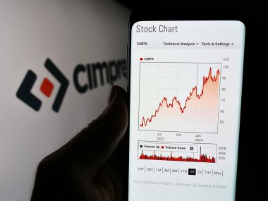 Stuttgart, Almanya - 04-12-2024: Toplu kişiselleştirme şirketi Cimpress plc 'in web sayfası ile birlikte iş logosu önünde cep telefonu tutan kişi. Telefon ekranının merkezine odaklan.