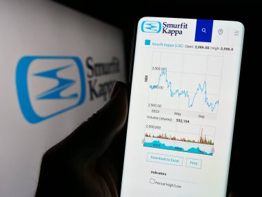 Stuttgart, Almanya - 11-16-2023: İrlandalı ambalaj şirketi Şirin Kappa Group plc 'nin web sayfası ile logo önünde cep telefonu tutan kişi. Telefon ekranının merkezine odaklan.