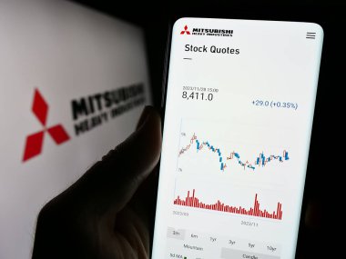 Stuttgart, Almanya - 11-28-2023: Japon Mitsubishi Heavy Industries Ltd. (MHI) adlı şirketin internet sayfası ile akıllı telefon tutan kişi. Telefon ekranının merkezine odaklan.