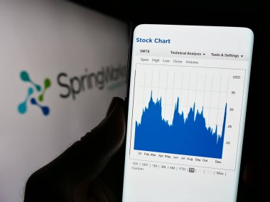 Stuttgart, Almanya - 12-07-2023: ABD 'li biyoteknoloji şirketi SpringWorks Therapeutics Inc.' in logolu web sitesi ile cep telefonu tutan kişi. Telefon ekranının merkezine odaklan.