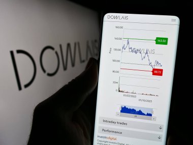 Stuttgart, Almanya - 12-09-2023: İngiliz otomotiv şirketi Dowlais Group plc 'in web sayfası ile logo önünde cep telefonu tutan kişi. Telefon ekranının merkezine odaklan.