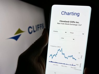 Stuttgart, Almanya - 09-25-2023: ABD 'li çelik şirketi Cleveland-Cliffs Inc.' in web sitesi ile iş logosu önünde cep telefonu tutan kişi. Telefon ekranının merkezine odaklan.