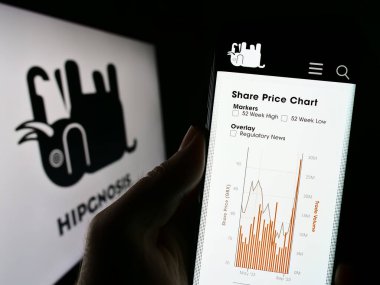 Stuttgart, Almanya - 09-18-2023: Yatırım şirketi Hipgnosis Songs Fund Limited 'in web sayfası ile akıllı telefon sahibi kişi logo ile ekranda. Telefon ekranının merkezine odaklan.