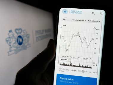 Stuttgart, Almanya - 08-06-2023: ABD 'li Philip Morris International Inc.' in web sitesi ile cep telefonu tutan kişi logonun önünde ekranda. Telefon ekranının merkezine odaklan.