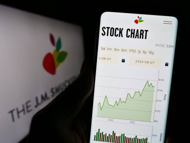 Stuttgart, Almanya - 08-08-2023: ABD gıda şirketinin web sitesi ile cep telefonu tutan kişi The J.M. Smucker Şirketi logonun önünde ekranda. Telefon ekranının merkezine odaklan.