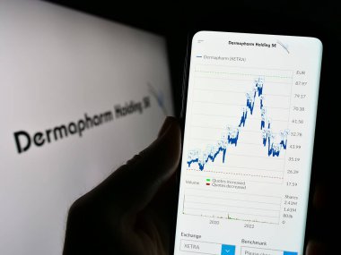 Stuttgart, Almanya - 08-21-2023: Alman ilaç şirketi Dermapharm AG 'nin internet sitesi ile cep telefonu tutan kişi logonun önünde ekranda. Telefon ekranının merkezine odaklan.
