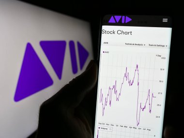 Stuttgart, Almanya - 08-29-2023: ABD 'li yazılım şirketi Avid Technology Inc.' in web sayfası olan cep telefonu logonun önünde ekranda. Telefon ekranının merkezine odaklan.