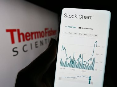 Stuttgart, Almanya - 07-28-2023: ABD 'li Termo Fisher Scientific Inc.' in web sitesi olan cep telefonu logosu önünde ekranda. Telefon ekranının merkezine odaklan.