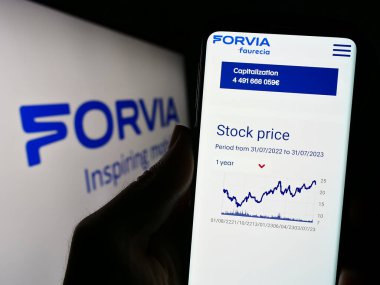Stuttgart, Almanya - 07-31-2023: Fransız otomotiv şirketi Forvia SE 'nin web sitesi ile cep telefonu tutan kişi logolu ekranda. Telefon ekranının merkezine odaklan.