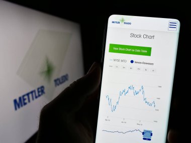 Stuttgart, Almanya - 08-04-2023: Mettler-Toledo International Inc. şirketinin web sitesi ile akıllı telefon sahibi kişi logonun önünde ekranda. Telefon ekranının merkezine odaklan.