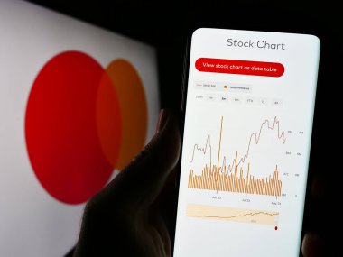 Stuttgart, Almanya - 08-04-2023: ABD 'li ödeme şirketi Mastercard Inc.' nin web sayfası olan cep telefonu logonun önünde ekranda. Telefon ekranının merkezine odaklan.