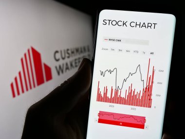 Stuttgart, Almanya - 07-15-2023: Emlak şirketi Cushman Wakefield plc 'in web sayfası ile akıllı telefon sahibi kişi logonun önünde ekranda. Telefon ekranının merkezine odaklan.